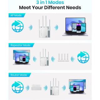 RAGOAT WiFi Extender Signal Booster for Home, Long Range Internet Booster with Ethernet Port, WiFi Repeater up to 12880 sq ft and 105 Devices