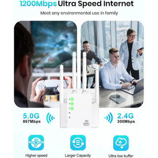 RAGOAT WiFi Extender Signal Booster for Home, Long Range Internet Booster with Ethernet Port, WiFi Repeater up to 12880 sq ft and 105 Devices