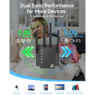 RAGOAT WiFi Extender Signal Booster for Home, Long Range Internet Booster with Ethernet Port, WiFi Repeater up to 12880 sq ft and 105 Devices