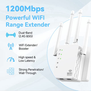 RAGOAT WiFi Extender Signal Booster for Home, Long Range Internet Booster with Ethernet Port, WiFi Repeater up to 12880 sq ft and 105 Devices
