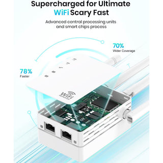 RAGOAT WiFi Extender Signal Booster for Home, Long Range Internet Booster with Ethernet Port, WiFi Repeater up to 12880 sq ft and 105 Devices