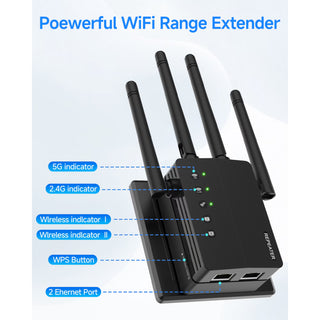 RAGOAT WiFi Extender Signal Booster for Home, Long Range Internet Booster with Ethernet Port, WiFi Repeater up to 12880 sq ft and 105 Devices