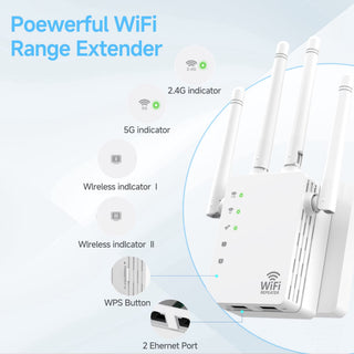 RAGOAT WiFi Extender Signal Booster for Home, Long Range Internet Booster with Ethernet Port, WiFi Repeater up to 12880 sq ft and 105 Devices