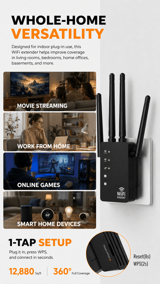 RAGOAT Ethernet WiFi extender for smart TVs and desktop computers