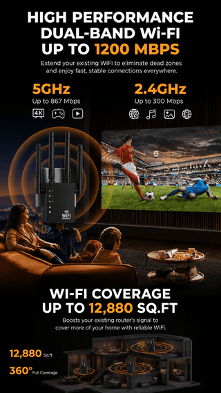 RAGOAT SignalMax 1200 Ethernet WiFi extender features and setup