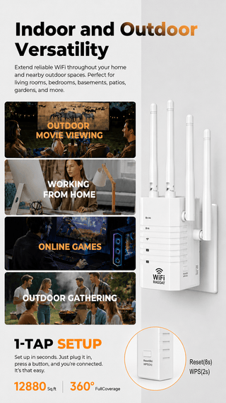 RAGOAT SignalMax 1200 range extender for garages and home offices