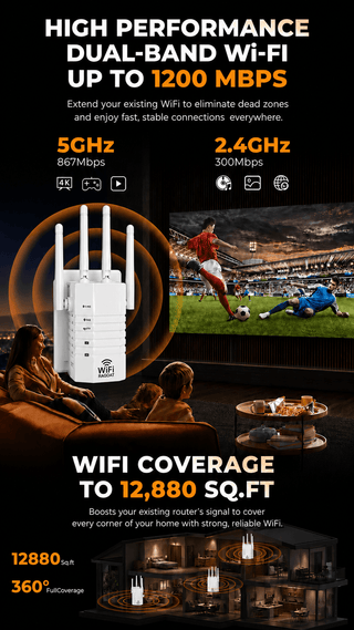 RAGOAT SignalMax 1200 range extender for upstairs WiFi coverage