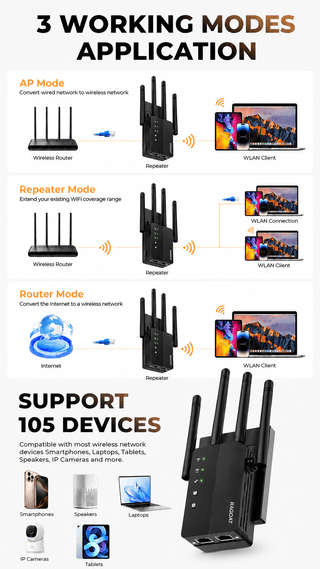 RAGOAT SignalMax 1200 black WiFi extender for home dead zones