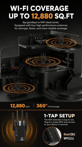 RAGOAT WiFi extender for game consoles and security cameras