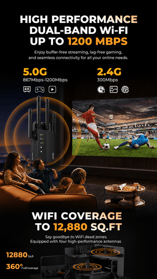 RAGOAT SignalMax 1200 WiFi extender placement between router and weak-signal room